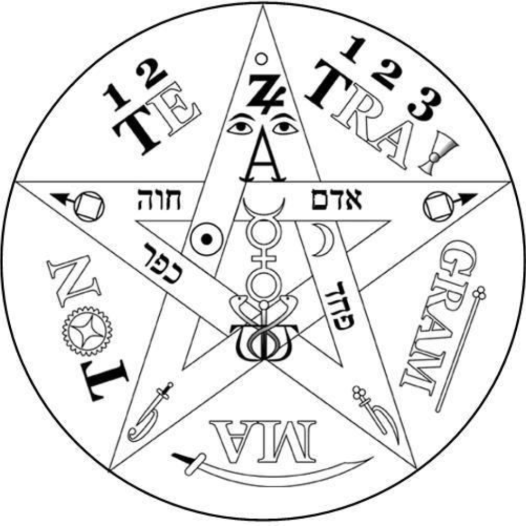 Tetragrammaton